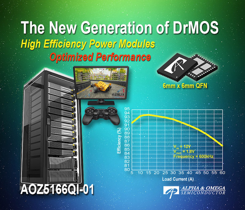 Alpha and Omega Semi's high-efficiency DrMOS power modules offer optimized performance